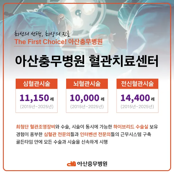 혈관치료센터